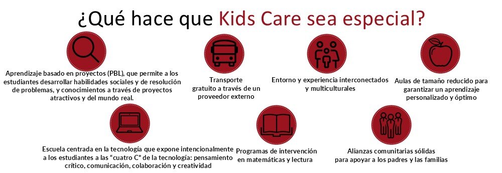 SPANISH VERSION Enrollment-Landing-Page-Graphic-Unique (1)