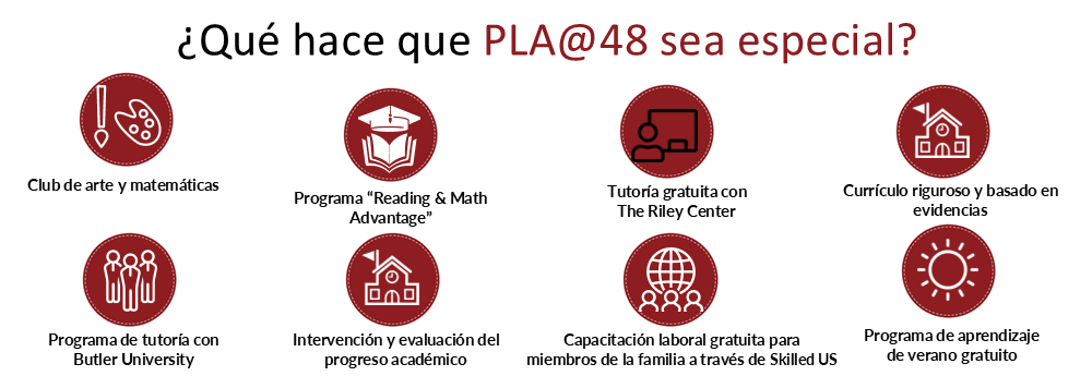 Slide6