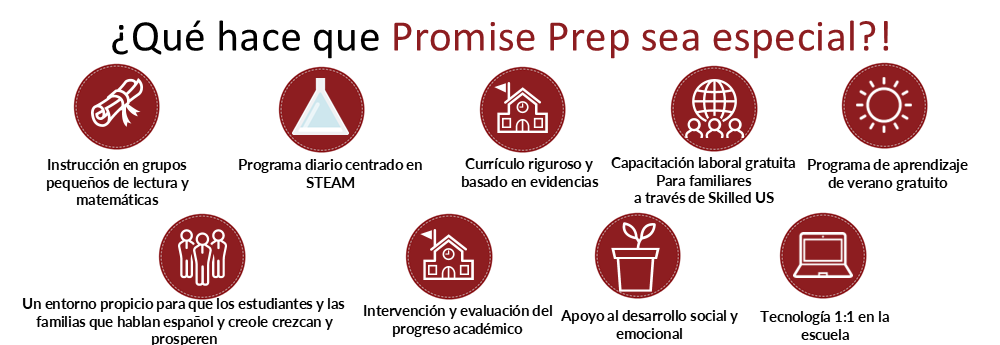 Slide7