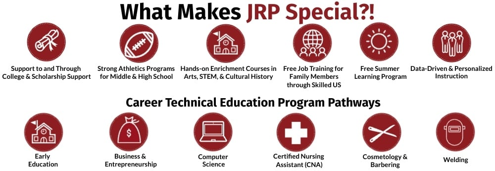 jrpwms