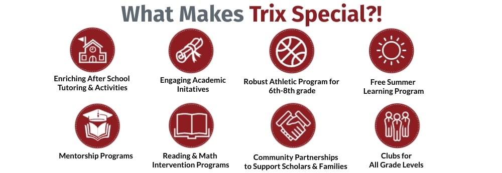 trixspecial