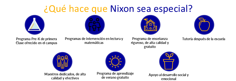 Slide2